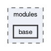 modules/base